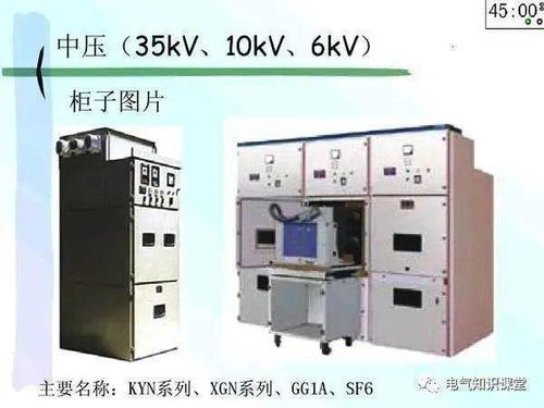 配電系統常用的44個電氣設備及其符號解析，電氣工程師必備寶典